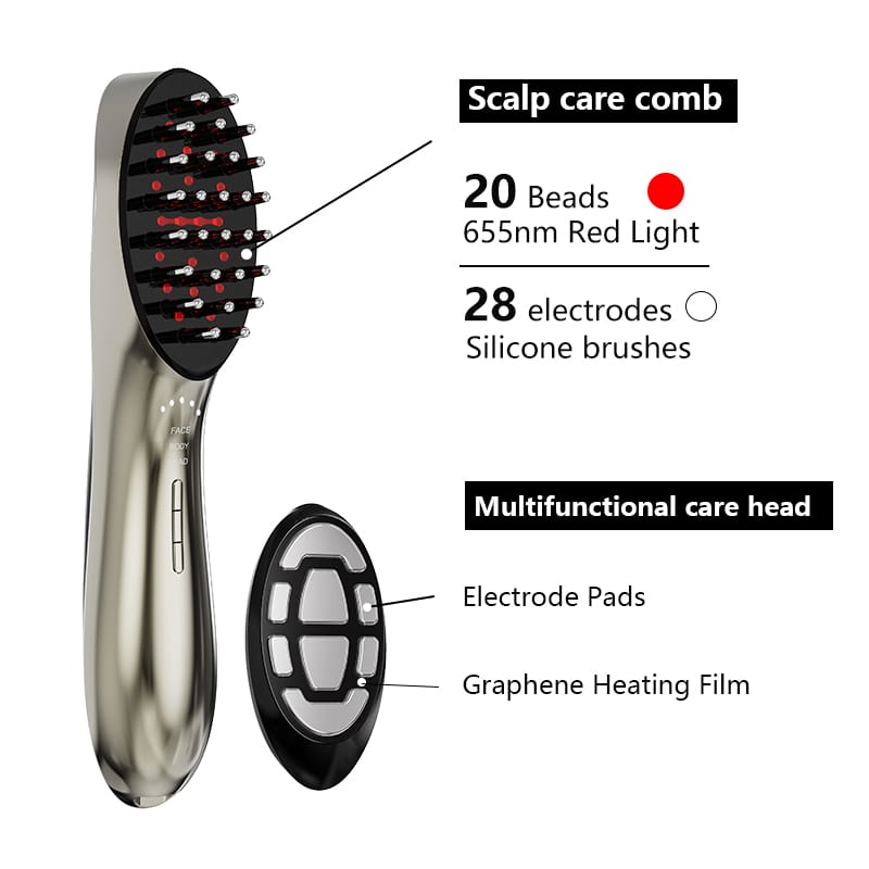 Full-body Anti-aging Device — view 4